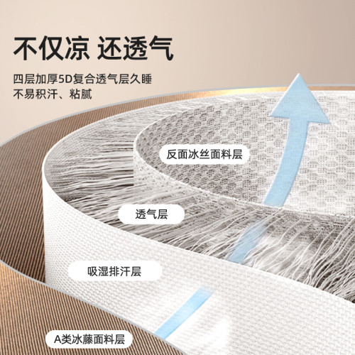 PADSON2025新款藤蓆涼蓆夏季冰絲蓆子嬰兒可用天然純藤草蓆床笠款