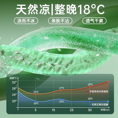 德國雙面涼蓆艾草助眠夏季藤蓆冰絲2025蓆子新款夏天竹蓆草蓆冬夏