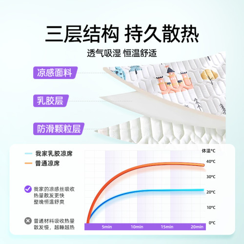 日系兒童乳膠涼蓆嬰兒床幼兒園夏季寶寶午睡宿舍專用冰絲A類墊子