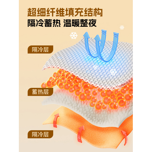 神氣小鹿雲感春秋被冬被加厚保暖被芯纖維被子宿舍春秋被通用