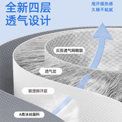 2025新款冰絲蓆軟涼蓆學生宿舍單人夏季蓆子藤蓆寢室90x190cm夏天