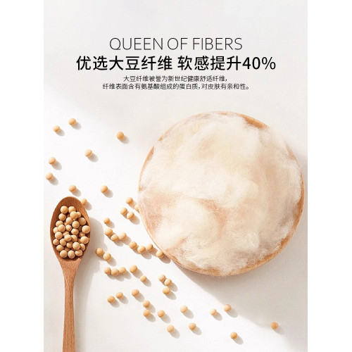 高級大豆纖維被冬被加厚保暖全棉被子被芯春秋被喜被拉鍊款子母被