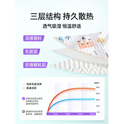 婧麒兒童乳膠涼蓆嬰兒床幼兒園夏季寶寶午睡宿舍專用冰絲A類墊子a 婧麒兒童乳膠涼蓆嬰兒床幼兒園夏季寶寶午睡宿舍專用冰絲A類墊子a