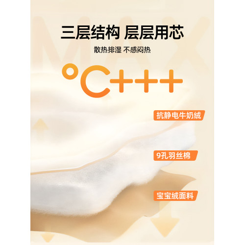 雙面牛奶絨被子冬被加厚保暖10斤棉被冬季加絨毛毯冬天羊羔絨被芯