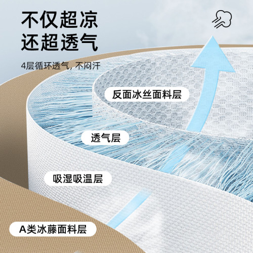 高級夏季冰絲涼蓆2025新款藤蓆軟蓆子家用a類母嬰級夏天草蓆床笠