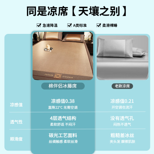 日本進口MUJIE夏季冰藤蓆2025新款冰絲涼蓆夏天軟蓆子床笠可水洗