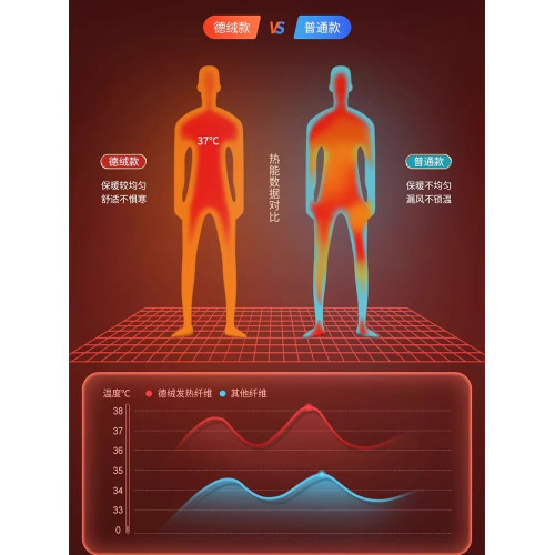 保暖背心男士5A抗菌 無痕髮熱德絨恒溫內穿冬季單件打底上衣內衣