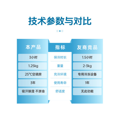 涼莘三三降溫馬甲物理相變製冷背心戶外工作運動健身夏季冰涼PCM