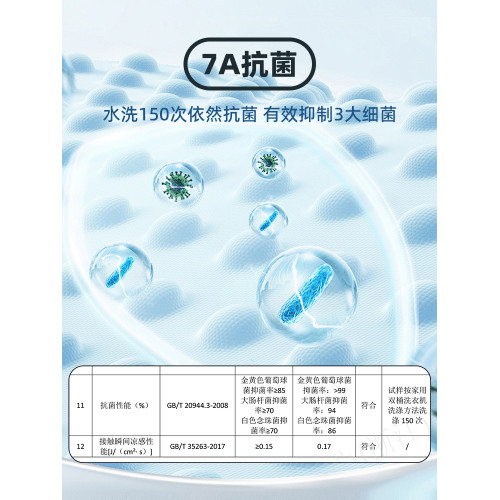 啄木鳥【索羅娜7A抗菌】重磅男士短袖夏季新款半袖涼感圓領T恤男