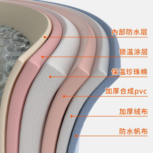 泡澡桶大人折疊扇形洗澡桶家用沐浴桶三角轉角浴缸成人淋浴房專用 泡澡桶大人折疊扇形洗澡桶家用沐浴桶三角轉角浴缸成人淋浴房專用
