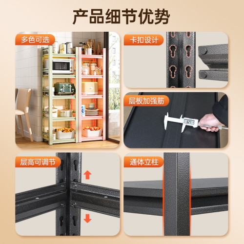 家用置物架落地多層貨架陽台客廳收納架儲物間超市快遞整理展示架