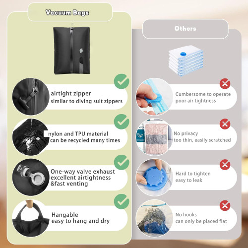 專利真空壓縮袋後後背包氣密袋裝衣服被子行李包拉桿箱真空雙肩後後背包