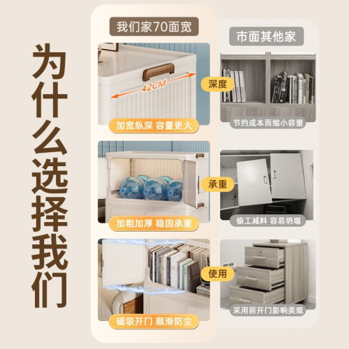 多層塑膠收納櫃加厚加固可折曡臥室收納箱棉被衣物零食玩具儲物櫃