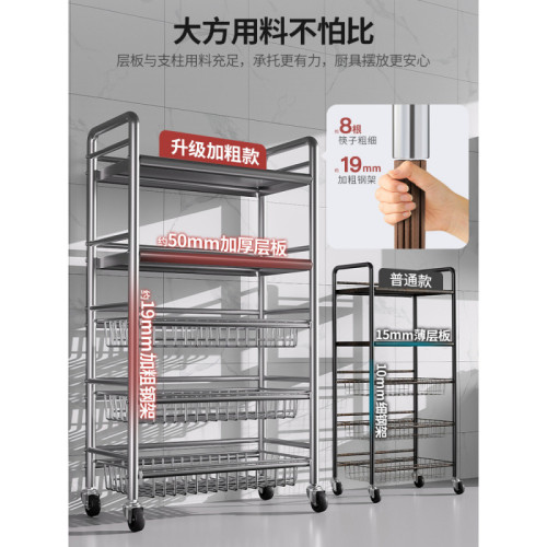 不鏽鋼廚房菜籃子置物架落地多層果蔬微波爐收納架多功能儲物架子