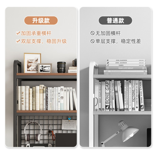 帶網格桌面書架收納架學生宿舍電腦桌洞洞板多層鐵藝桌面置物架