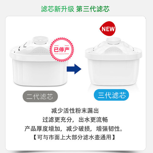 淨水壺家用淨水器活性炭廚房過濾壺便捷濾水壺