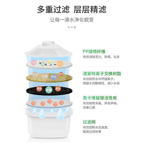淨水壺家用淨水器活性炭廚房過濾壺便捷濾水壺