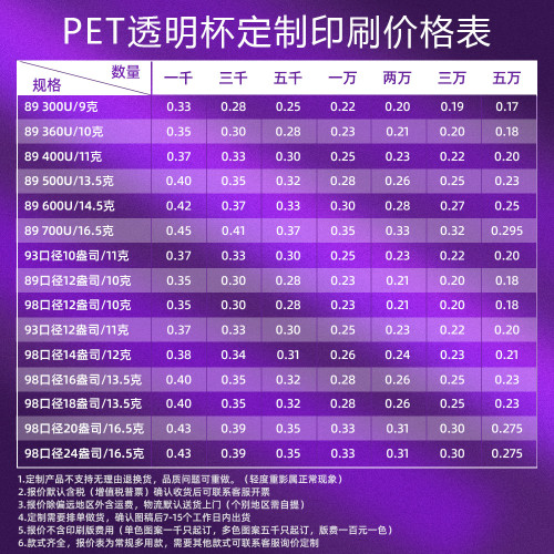 咖啡杯一次性98口徑塑膠pet冷飲啤酒高透明一次性咖啡杯