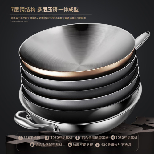德國炒鍋316不鏽鋼鍋無塗層圓底炒菜鍋凹面瓦斯爐平底電磁爐鍋具