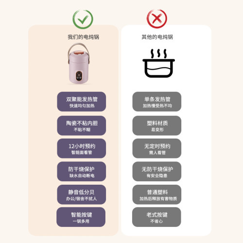 多功能電燉鍋家用多功能輔食鍋燉盅迷你可攜式煮粥煲湯神器
