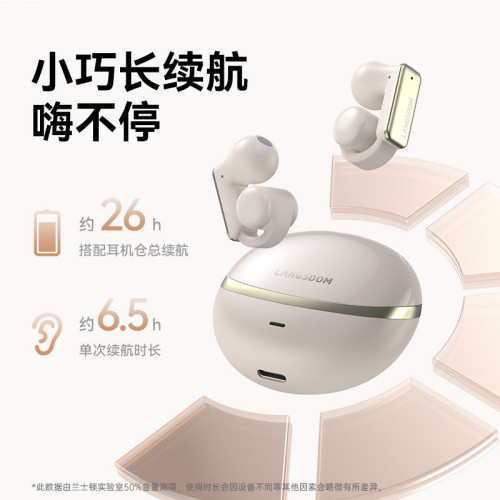 蘭士頓 TS28 耳夾式藍牙耳機藍牙 6.0 APP 智能連接運動跑步舒適