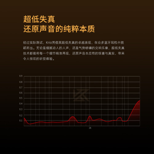 KZ Krio 無損音質雙引擎重新定義專業級音頻標準藍牙耳機