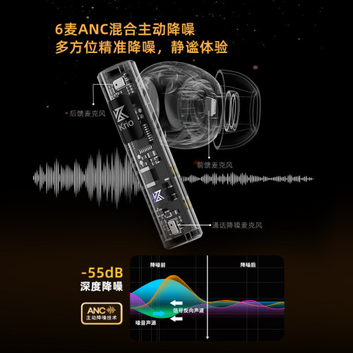 KZ Krio 無損音質雙引擎重新定義專業級音頻標準藍牙耳機
