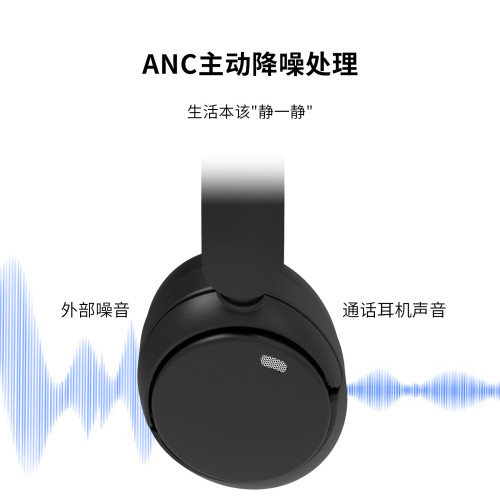 CE FCC頭戴式藍牙耳機雙餽降噪2025新款ANC混噪爆款