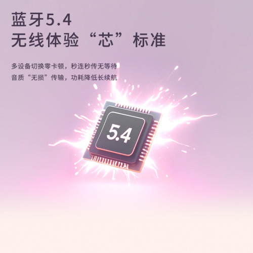 BeatXP GT29藍牙5.4耳機ENC通話降噪低延遲-25db主動降噪藍牙耳機