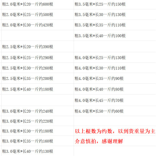 竹簽子烤串大量燒烤竹簽 碳化竹簽一次性 竹簽耐用