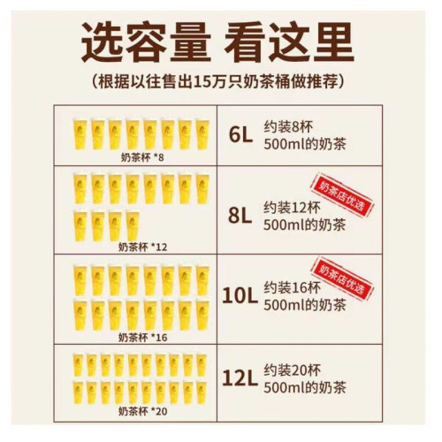 不鏽鋼奶茶桶商用早餐店全泡髮豆漿桶奶茶桶大容量涼茶桶
