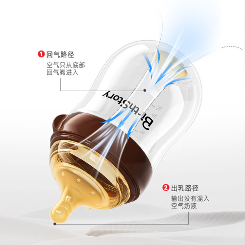 底部迴氣新生兒玻璃奶瓶嬰兒寬口徑防脹氣寶寶奶瓶初生0-3-6個月