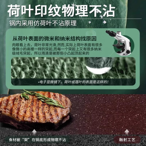 麥飯石不沾鍋炒菜鍋家用炒鍋電磁爐專用瓦斯爐瓦斯爐不沾鍋平底鍋