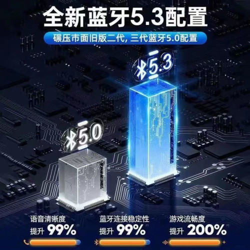 耳夾式藍牙耳機運動型不入耳設計久戴不痛強勁續航起批