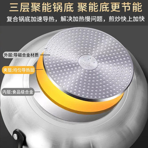 大號創意不沾鍋平底鍋煎鍋不沾家用商用酒店專業電磁爐用的瓦斯爐