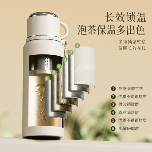 爆款316保溫杯大容量女款茶水分離泡茶杯2024新款大號保溫壺杯子