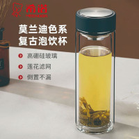 希諾雙層玻璃杯禮盒裝男女士商務茶杯耐高溫隔熱防燙水杯XN-6616