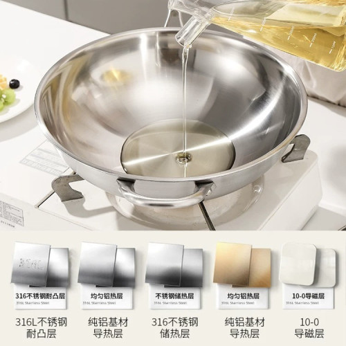 德國炒鍋316不鏽鋼食品級無塗層平底炒菜鍋瓦斯爐平底電磁爐通用
