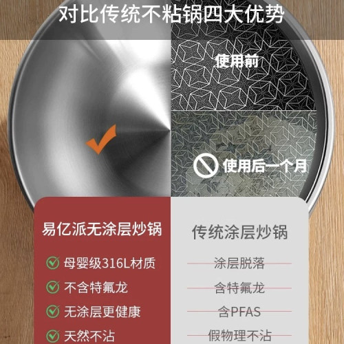 德國炒鍋316不鏽鋼食品級無塗層平底炒菜鍋瓦斯爐平底電磁爐通用