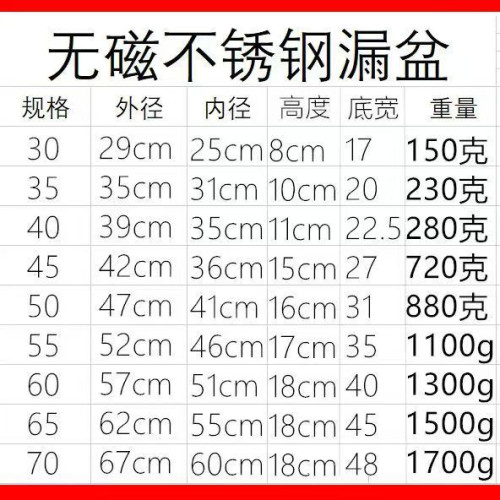 不鏽鋼大漏盆洗菜盆規格齊全濾水洗菜盆瀝水盆自銷