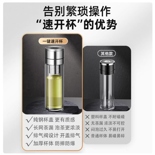 一鍵開蓋車用2025新款雙層玻璃杯防摔防爆玻璃水杯速開男生茶杯子