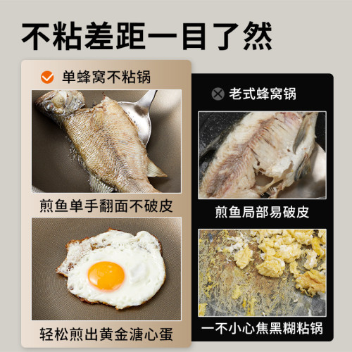 新款有鈦炒鍋不鏽鋼炒菜鍋家用0氟塗層 不沾炒鍋電磁爐瓦斯爐通用