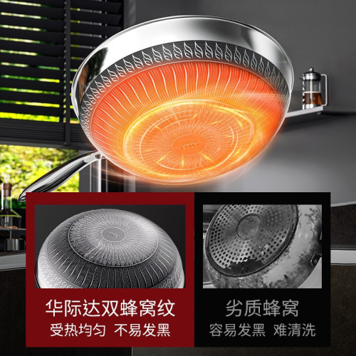 不沾鍋家用炒鍋 316不鏽鋼蜂窩不沾炒菜鍋電磁爐瓦斯通用