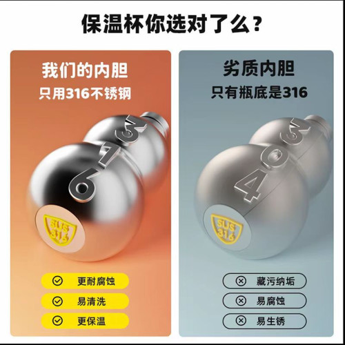 國潮葫蘆保溫杯316不鏽鋼高顔值車用水杯運動水壺戶外隨行杯 國潮葫蘆保溫杯316不鏽鋼高顔值車用水杯運動水壺戶外隨行杯