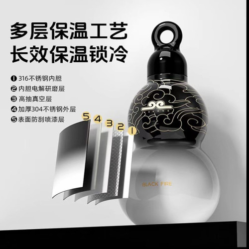 國潮葫蘆保溫杯316不鏽鋼高顔值車用水杯運動水壺戶外隨行杯 國潮葫蘆保溫杯316不鏽鋼高顔值車用水杯運動水壺戶外隨行杯