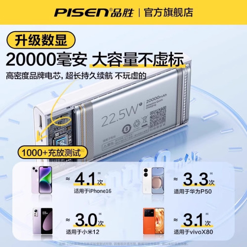品勝充電寶22.5W快充大容量20000安培蘋果PD20w適用華爲10500閃5A
