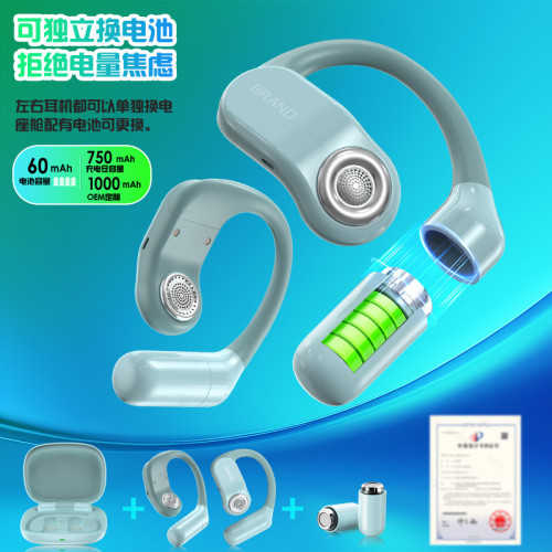 2025新無線重低音藍牙耳機長續航耳機耳掛式運動換電藍牙耳機