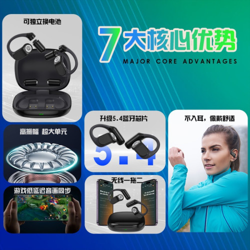 2025新無線重低音藍牙耳機長續航耳機耳掛式運動換電藍牙耳機