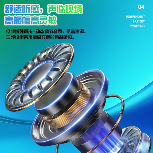 2025新無線重低音藍牙耳機長續航耳機耳掛式運動換電藍牙耳機