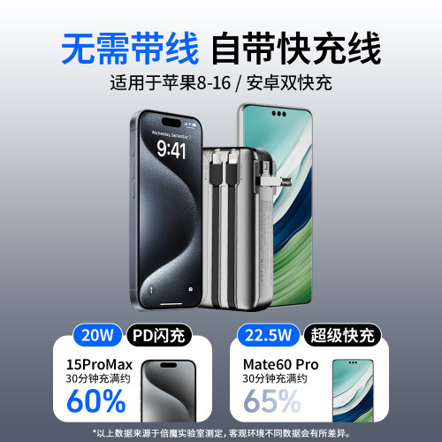 倍魔1萬安培三合一充電寶自帶線牆插行動電源.適用蘋果華爲多設備
